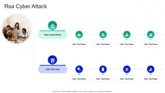 Rsa Cyber Attack In Powerpoint And Google Slides Cpb