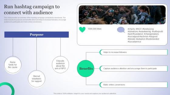 Run Hashtag Campaign To Connect Charitable Social Media Advertising Formats Pdf