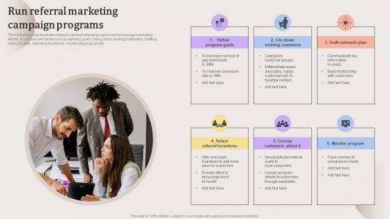 Run Referral Marketing Campaign Programs Evaluating Strengths And Weaknesses Topics Pdf Run Referral Marketing Campaign Programs Evaluating Strengths And Weaknesses Topics Pdf