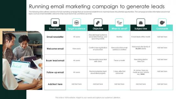 Running Email Marketing Campaign To Generate Leads Strategic Real Estate Mockup Pdf