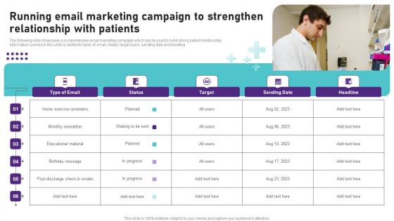 Running Email Marketing Campaign To Strengthen Operational Areas Healthcare Structure PDF