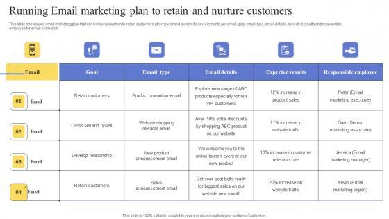 Running Email Marketing Plan To Retain And Nurture Maximizing Revenue Using Infographics Pdf Running Email Marketing Plan To Retain And Nurture Maximizing Revenue Using Infographics Pdf