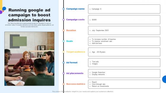 Running Google Ad Campaign To Boost Admission Inquires Key Step To Implementation University Strategy SS V Running Google Ad Campaign To Boost Admission Inquires Key Step To Implementation University Strategy SS V