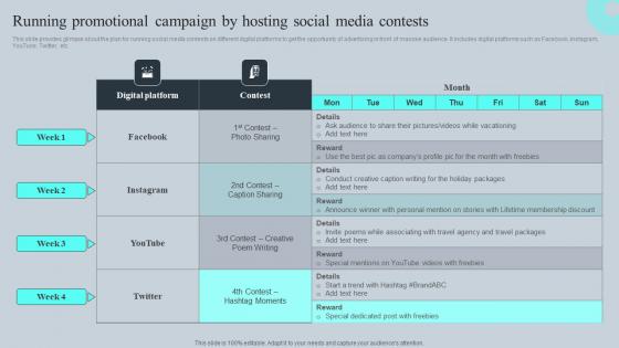 Running Promotional Campaign Tours And Travel Business Advertising Demonstration Pdf