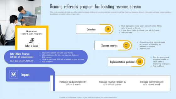 Running Referrals Program Effective Sales Strategy To Enhance Customer Retention Template Pdf