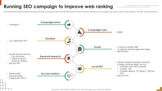 Running SEO Campaign To Improve Web Ranking Running Marketing Campaigns Strategy SS V Running SEO Campaign To Improve Web Ranking Running Marketing Campaigns Strategy SS V