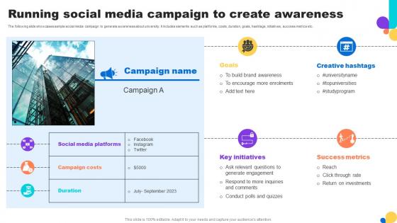 Running Social Media Campaign To Create Awareness Key Step To Implementation University Strategy SS V