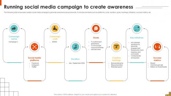 Running Social Media Campaign To Create Awareness Running Marketing Campaigns Strategy SS V