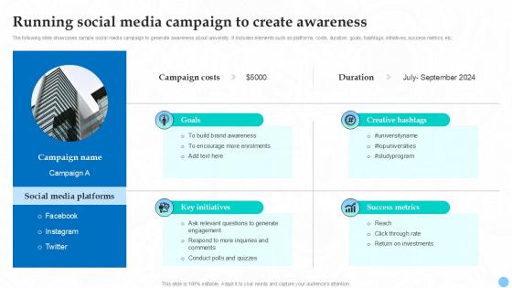 Running Social Media Campaign To Create Higher Education Ppt Slides Strategy SS V