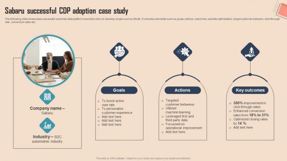 Sabaru Successful CDP Adoption Case Study Comprehensive CDP Guide For Promoters Ideas Pdf Sabaru Successful CDP Adoption Case Study Comprehensive CDP Guide For Promoters Ideas Pdf