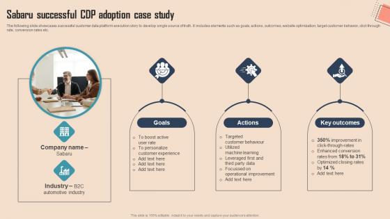 Sabaru Successful CDP Adoption Case Study Comprehensive CDP Guide For Promoters Ideas Pdf