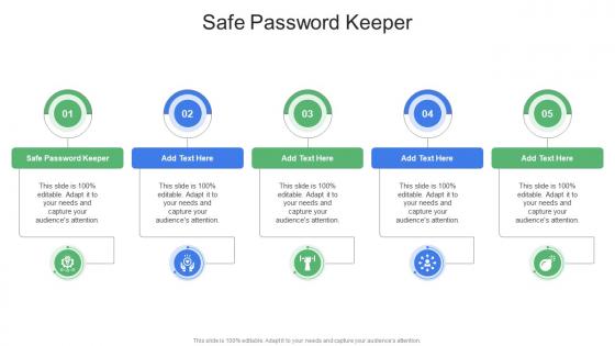 Safe Password Keeper In Powerpoint And Google Slides Cpb