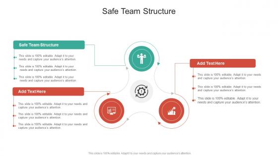 Safe Team Structure In Powerpoint And Google Slides Cpb