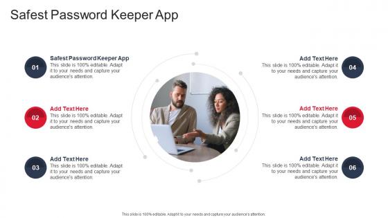 Safest Password Keeper App In Powerpoint And Google Slides Cpb