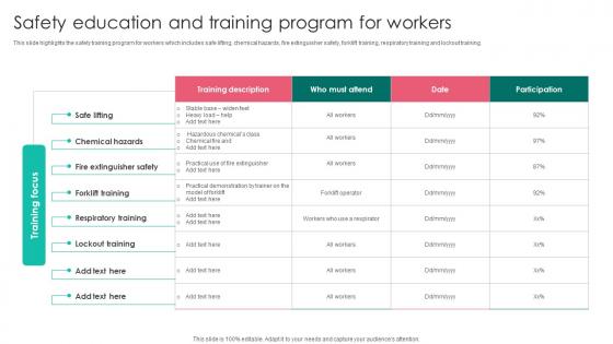 Safety Education And Training Program Workplace Safety Protocol And Security Practices Clipart Pdf Safety Education And Training Program Workplace Safety Protocol And Security Practices Clipart Pdf