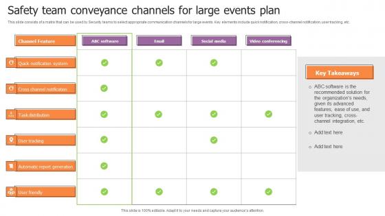 Safety Team Conveyance Channels For Large Events Plan Brochure Pdf Safety Team Conveyance Channels For Large Events Plan Brochure Pdf