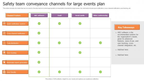 Safety Team Conveyance Channels For Large Events Plan Brochure Pdf