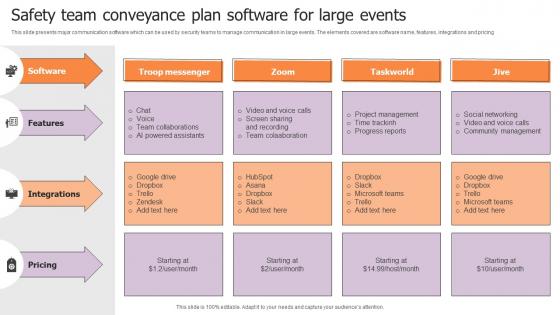 Safety Team Conveyance Plan Software For Large Events Structure Pdf