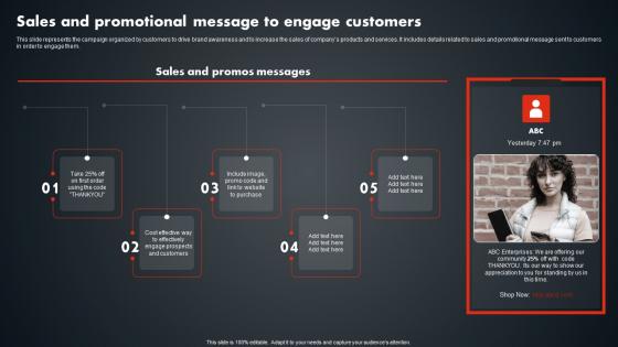 Sales And Promotional Message To Engage Customers SMS Promotional Tactics Guidelines PDF