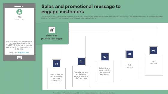 Sales And Promotional Message To Engage Customers Text Message Marketing Strategies Themes Pdf