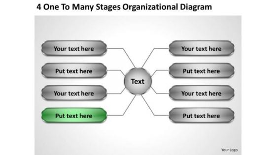 Sales Concepts 4 One To Many Stages Organizational Diagram Ppt Business Strategy Development