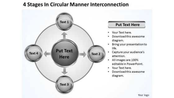 Sales Concepts 4 Stages In Circular Manner Interconnection Creative Marketing