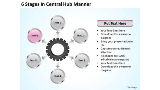 Sales Concepts 6 Stages In Central Hub Manner Business Strategy Review Sales Concepts 6 Stages In Central Hub Manner Business Strategy Review