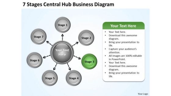 Sales Concepts 7 Stage Central Hub Business Diagram Ppt PowerPoint