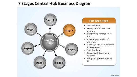 Sales Concepts 7 Stages Central Hub Business Diagram Ppt PowerPoint