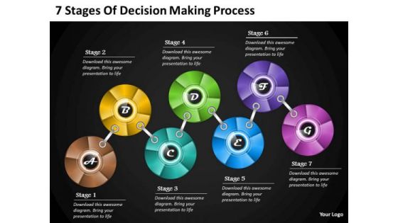 Sales Concepts 7 Stages Of Decision Making Process Business Strategic Plan Ppt Slide