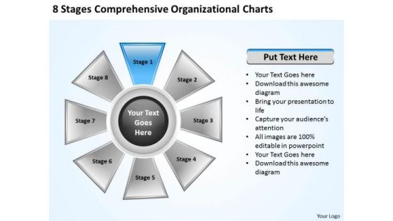 Sales Concepts 8 Stages Comprehensive Organizational Charts Modern Marketing