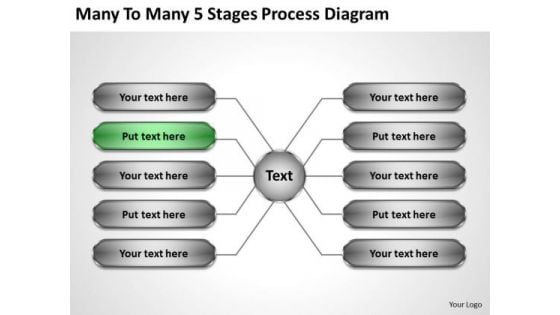 Sales Concepts Many To 5 Stages Process Diagram Business Level Strategy Definition