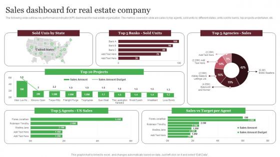 Sales Dashboard For Real Estate Company Out Of The Box Real Designs Pdf