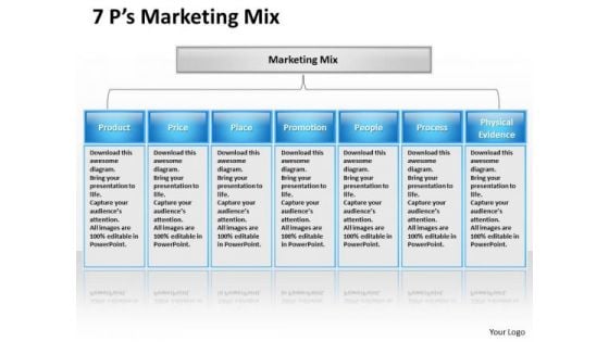 Sales Diagram 7p Marketing Mix Ppt Design Marketing Diagram