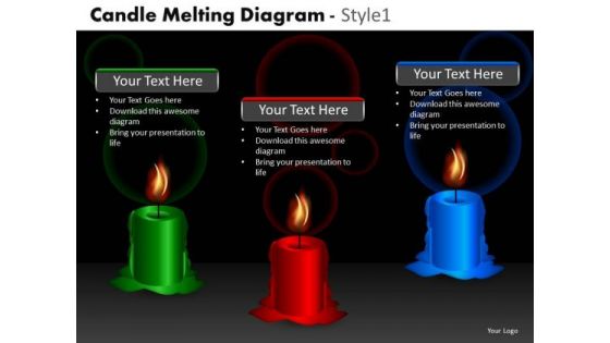 Sales Diagram Candle Melting Diagram Style 1 Strategic Management