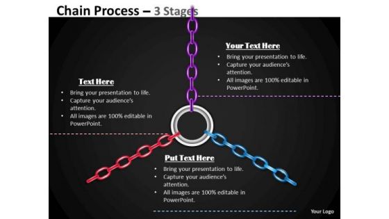 Sales Diagram Chain Process 3 Stages Mba Models And Frameworks