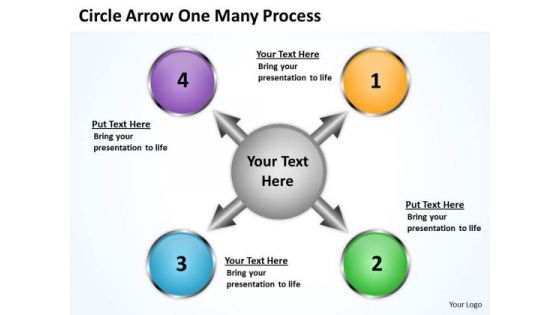 Sales Diagram Circle Arrow One Many Process Strategic Management