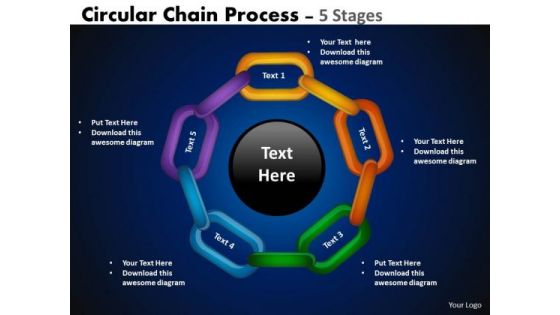 Sales Diagram Circular Chain Flowchart Process Diagram 5 Stages Business Framework Model