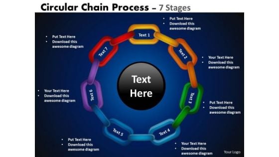 Sales Diagram Circular Chain Flowchart Process Diagram 7 Stages Business Cycle Diagram