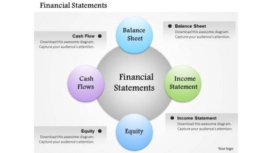 Sales Diagram Circular Financial Process Diagram Business Framework Model