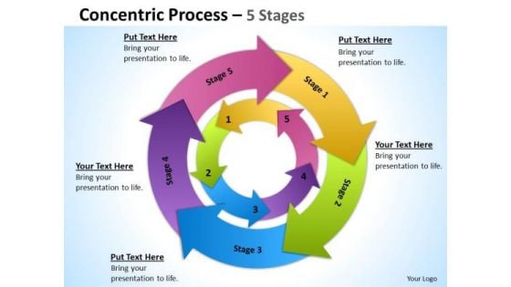 Sales Diagram Concentric Process 5 Stages 6 Consulting Diagram