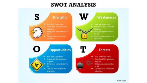 Sales Diagram Concept Of Swot Analysis Strategic Management