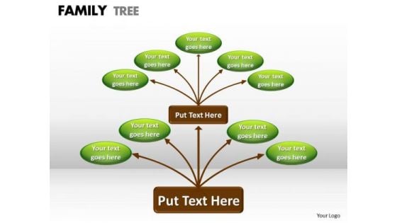 Sales Diagram Family Tree Consulting Diagram