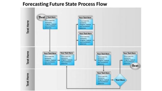 Sales Diagram Forecasting Future State Process Flow Strategic Management