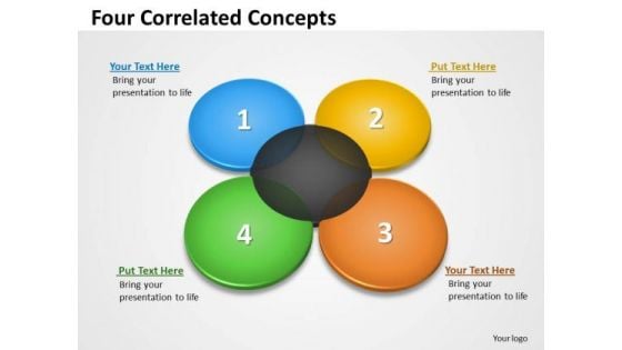 Sales Diagram Four Correlated Flow Concepts Business Cycle Diagram