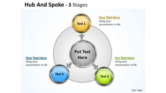 Sales Diagram Hub And Spoke 3 Stages Business Framework Model