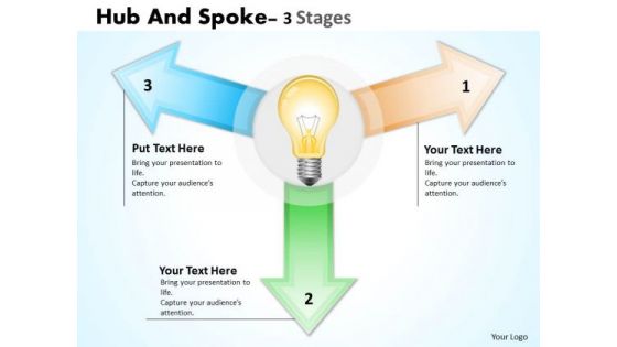 Sales Diagram Hub And Spoke 3 Stages Mba Models And Frameworks