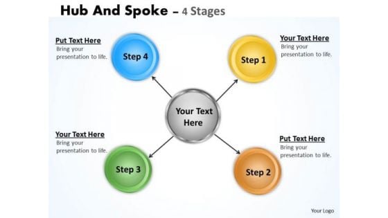 Sales Diagram Hub And Spoke 4 Stages Marketing Diagram