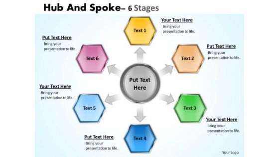 Sales Diagram Hub And Spoke 6 Stages Mba Models And Frameworks Sales Diagram Hub And Spoke 6 Stages Mba Models And Frameworks