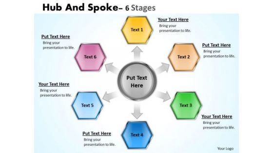 Sales Diagram Hub And Spoke 6 Stages Mba Models And Frameworks